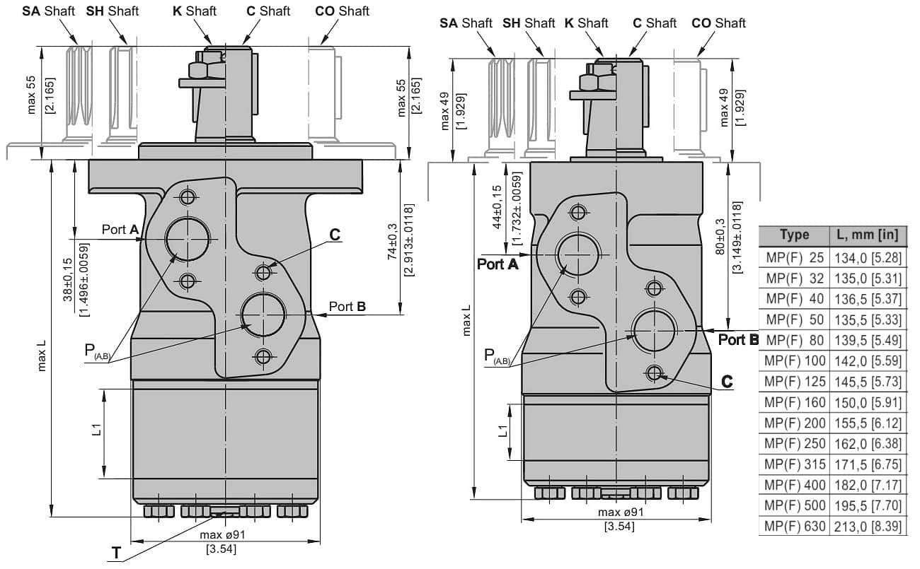 Гідромотор MP/OMP (ліцензія Danfoss) - 2 Гідромотор MP/OMP (ліцензія Danfoss) - 2