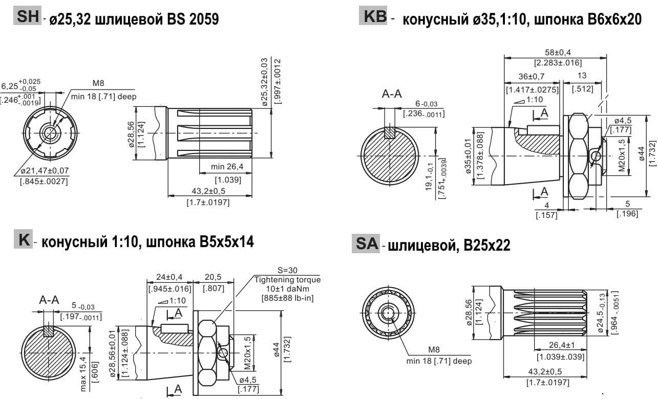 Гидромотор MP/OMP (лицензия Danfoss) - 6