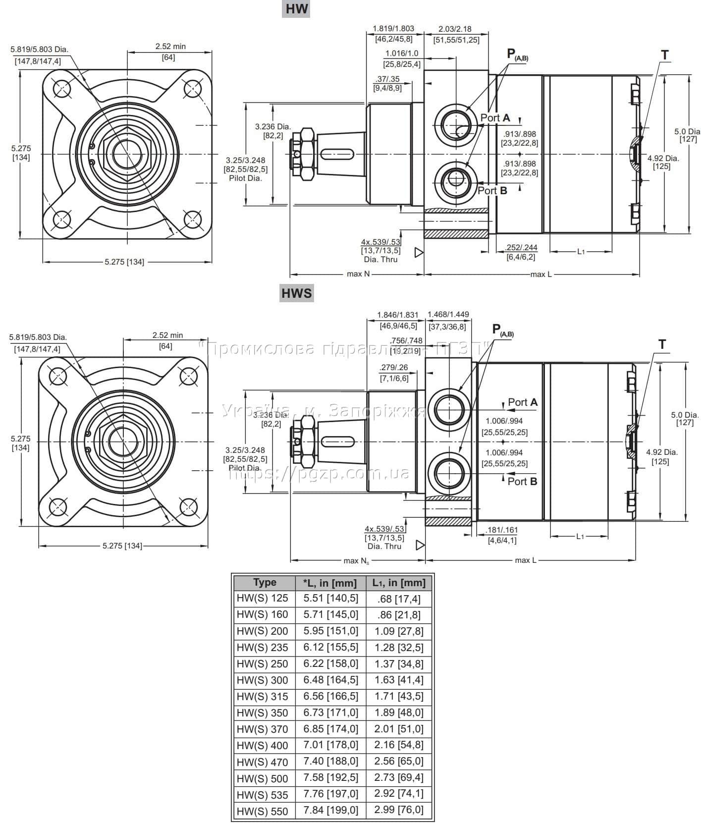 Гідромотори HW (M+S Hydraulic) - 2