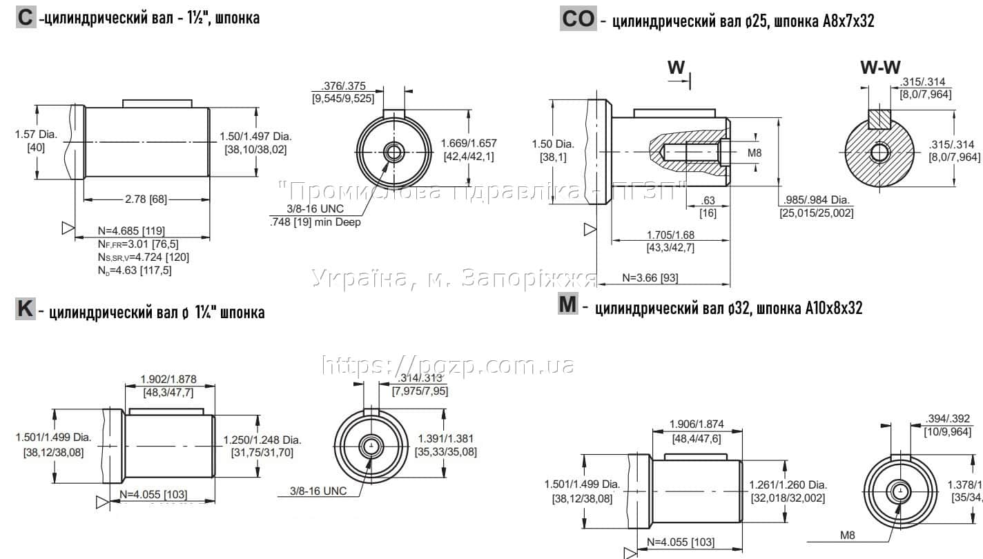 Гідромотори HW (M+S Hydraulic) - 3