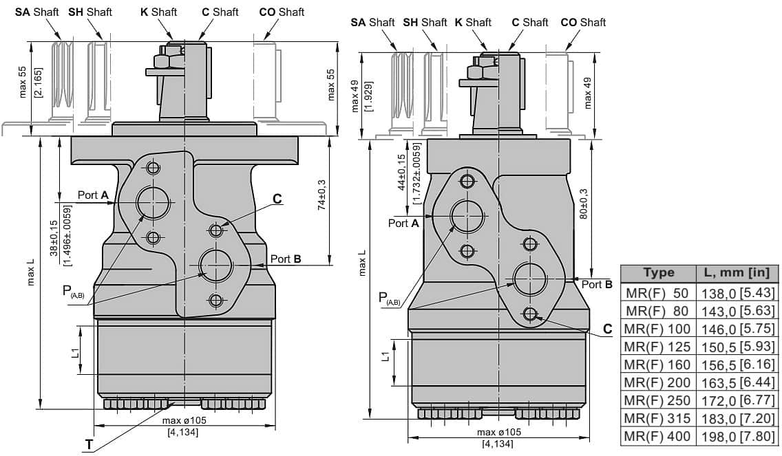 Гідромотор MR/OMR (Danfoss) - 2