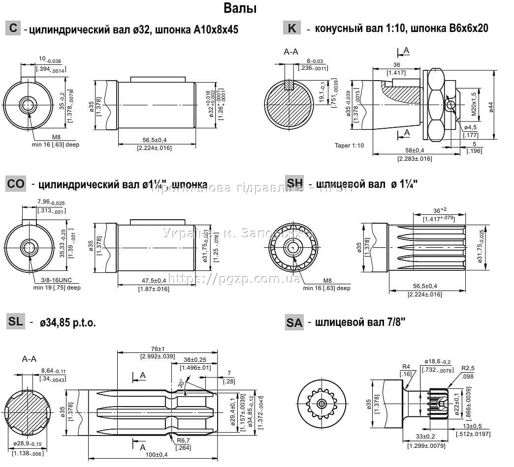 Гідромотор MS/OMS/МГП (M+S Hydraulic/ Danfoss) - 5 Гідромотор MS/OMS/МГП (M+S Hydraulic/ Danfoss) - 5
