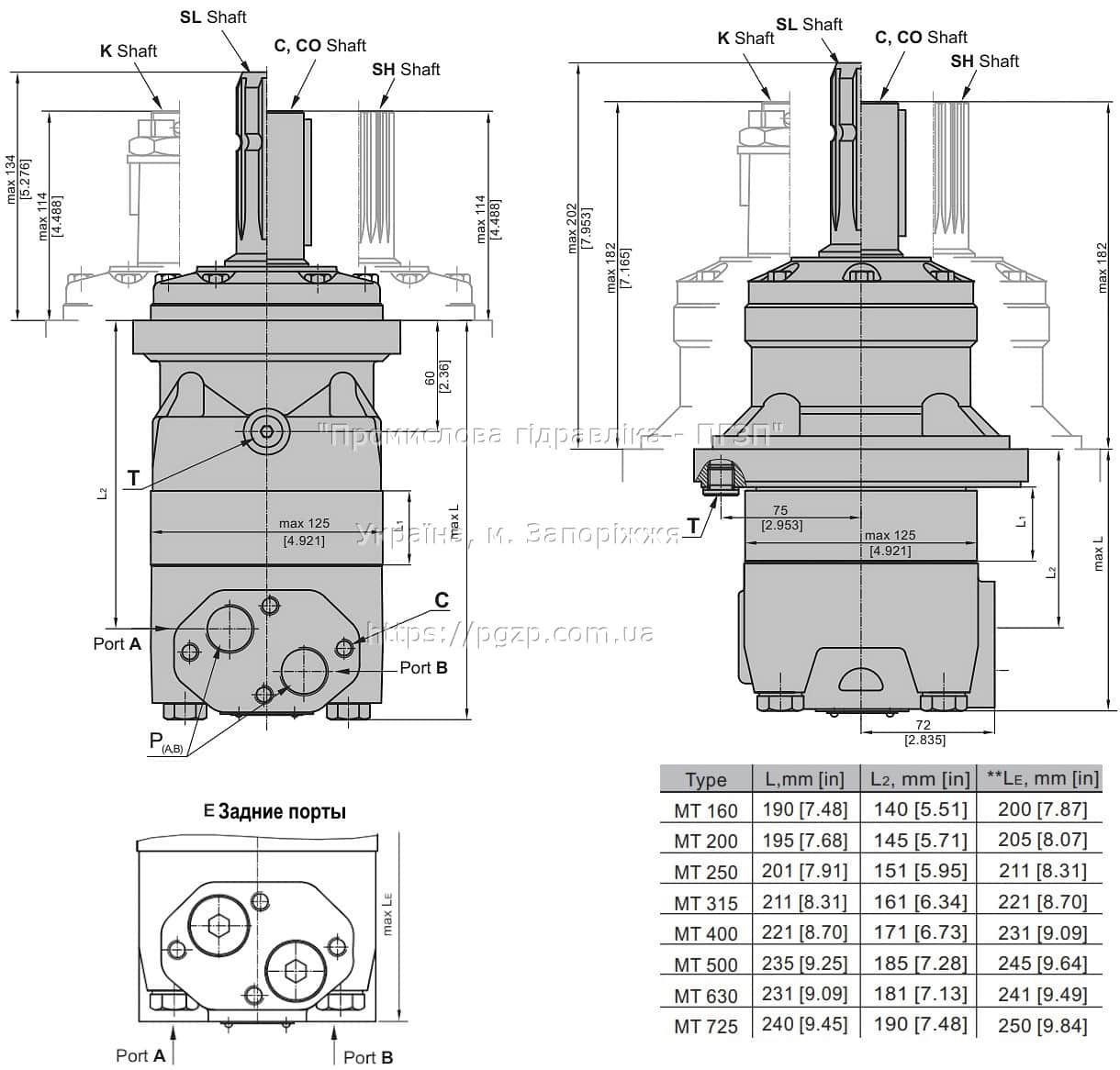 Гідромотори MT/OMT (ліцензія Danfoss) - 2