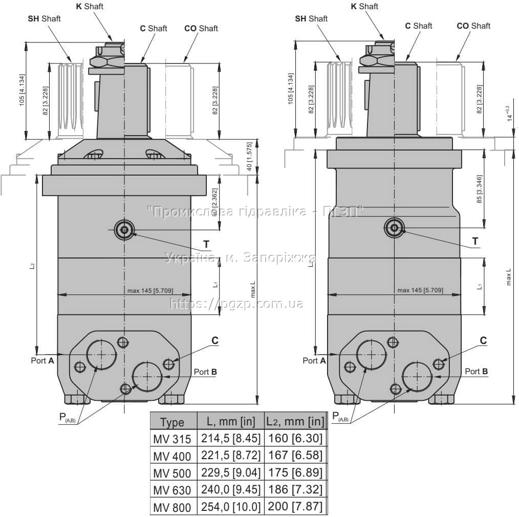Гидромоторы MV/OMV (лицензия Danfoss) - 2 Гидромоторы MV/OMV (лицензия Danfoss) - 2