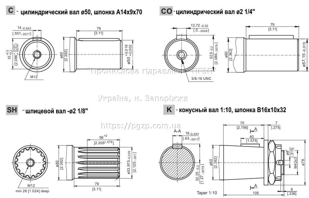 Гідромотори MV/OMV (ліцензія Danfoss) - 4
