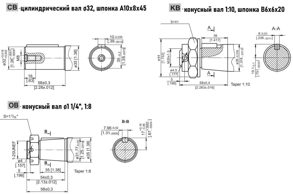 Гідромотор RW/ORW (аналог Sauer Danfoss) - 3