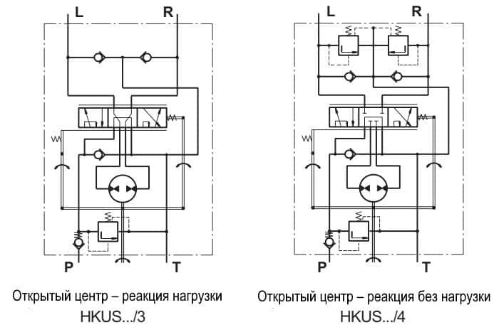 Насос дозатор HKUS - 3