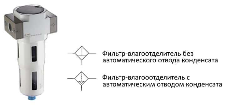 Блок подготовки сжатого воздуха: Фильтр-влагоотделитель (фильтр подготовки воздуха)